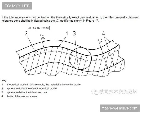 争议球处理规则什么意思？详解判罚标准和应用技巧
