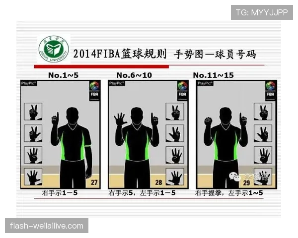 篮球裁判是怎样判定无球犯规的？这个判罚究竟依据哪些规则标准？