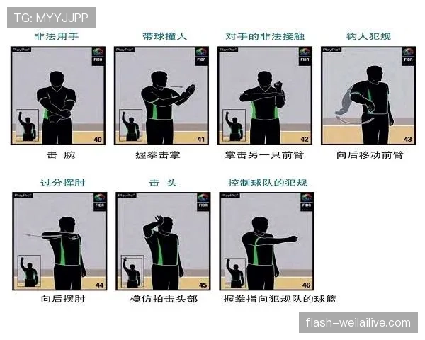 篮球比赛中，防守端也能造成八秒违例吗？如何正确理解这一规则？