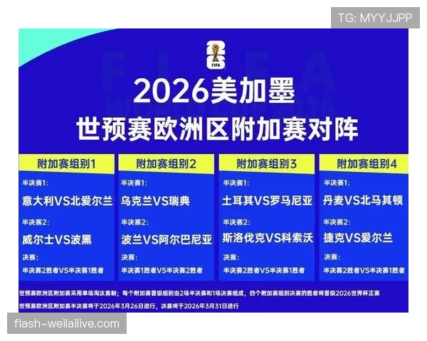 伊拉克队2026世界杯预选赛前景分析 亚洲黑马能否突围晋级正赛 伊拉克队2026世界杯预选赛前景分析 亚洲黑马能否突围晋级正赛