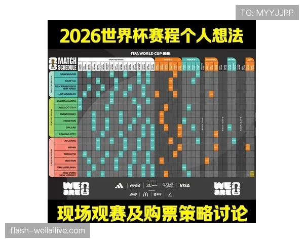 2026世界杯乌拉圭队小组赛赛程分析与出线前景预测