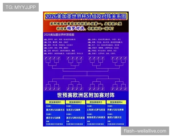 2026世界杯为什么采用12组4队赛制 2026世界杯为什么采用12组4队赛制