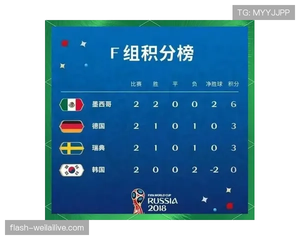 世界杯E组赛程对出线形势有何影响？