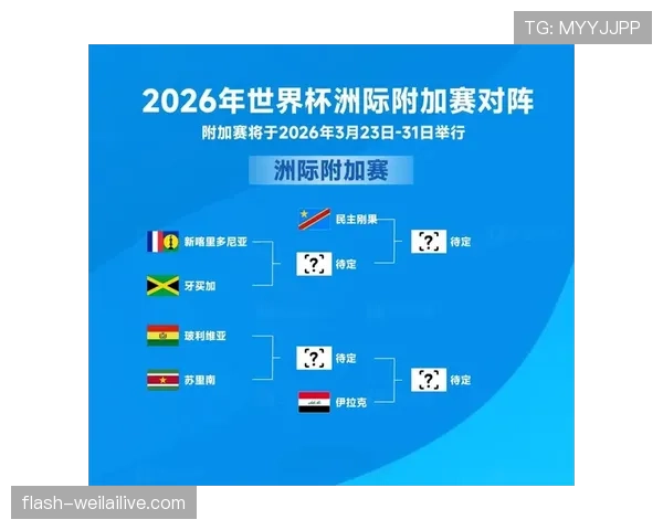 世界杯A组排名最新消息